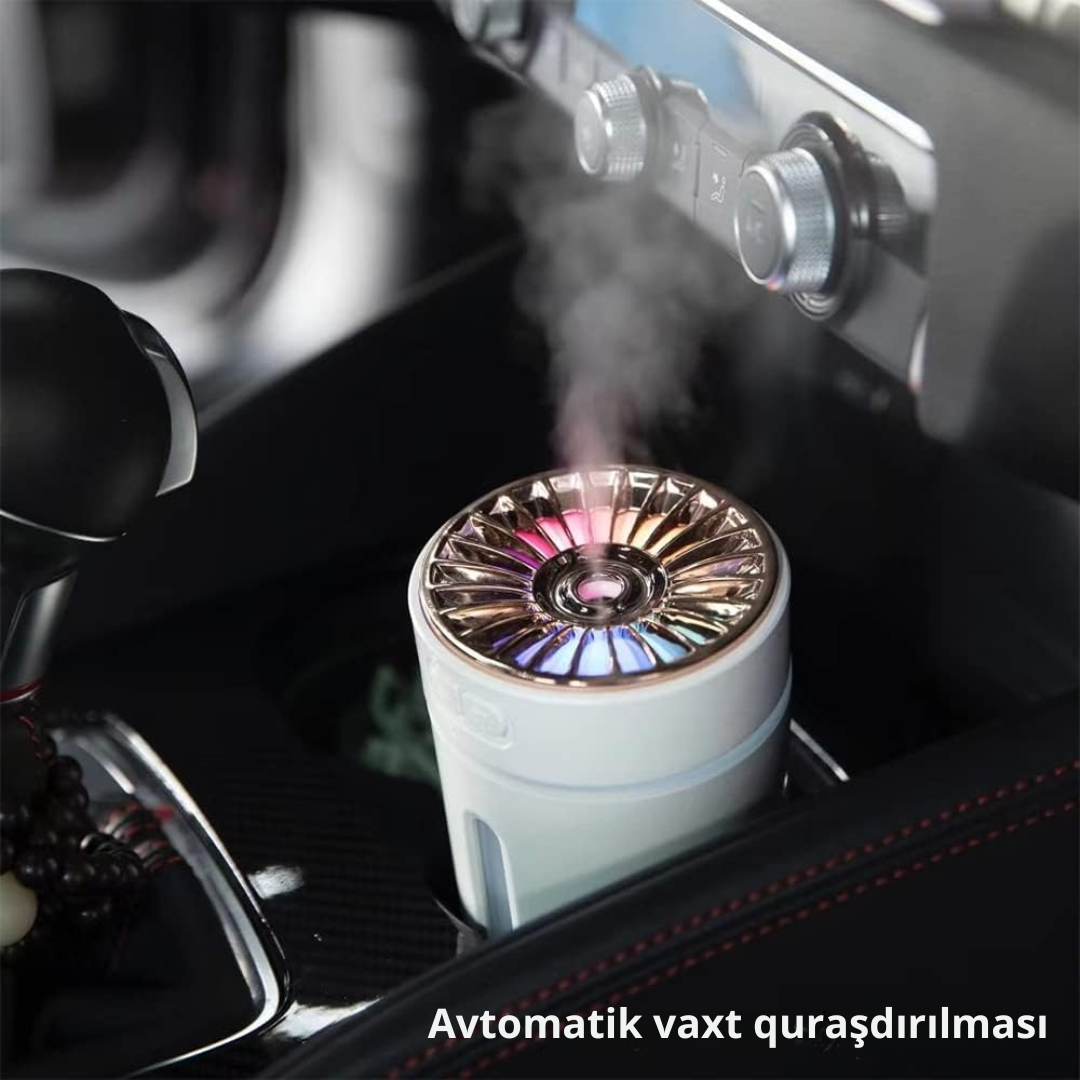 Hava Nəmləndiricisi