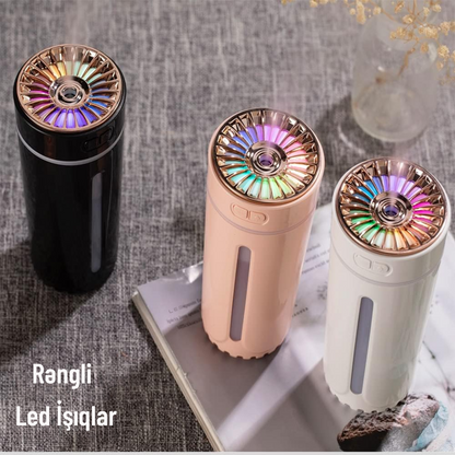 Hava Nəmləndiricisi